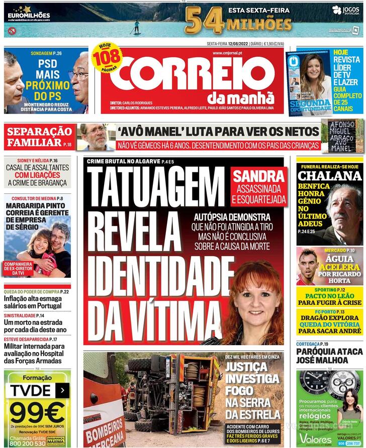 Correio da Manh