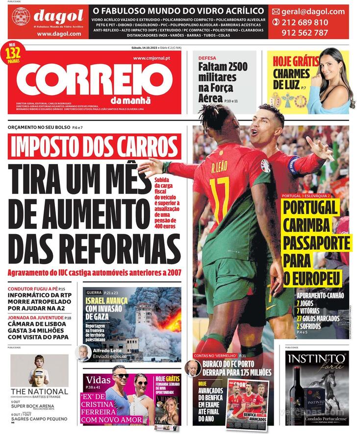 Correio da Manh