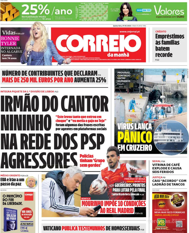 Correio da Manhã