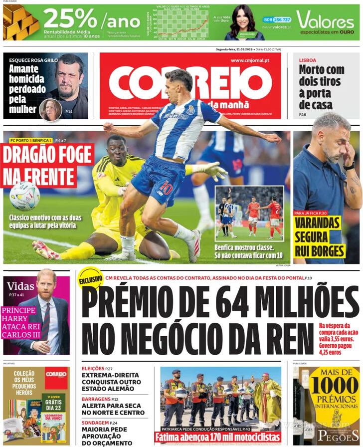 Correio da Manhã