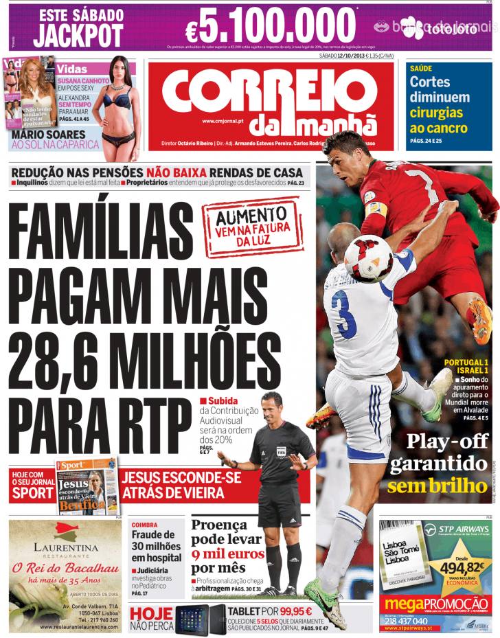 Correio da Manh