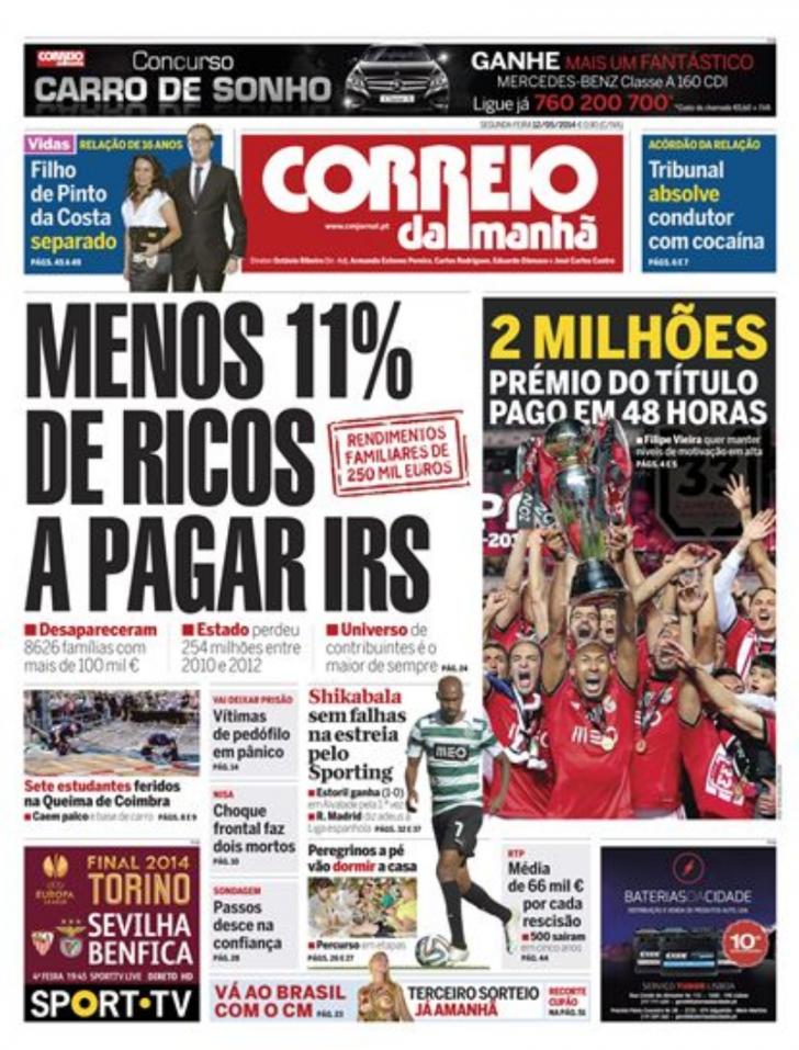 Correio da Manh