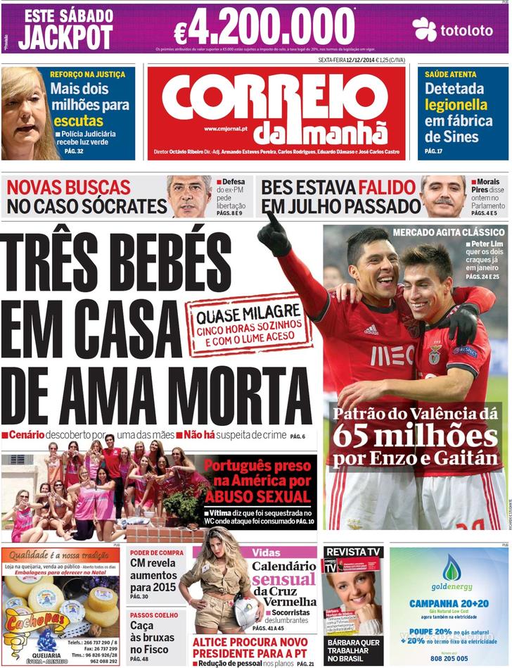 Correio da Manh