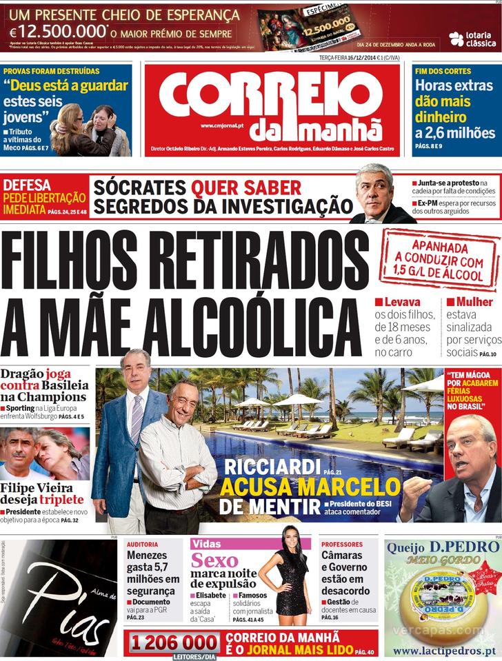 Correio da Manh