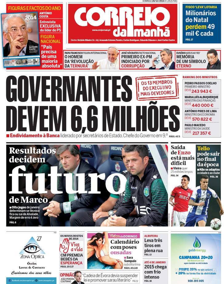 Correio da Manh