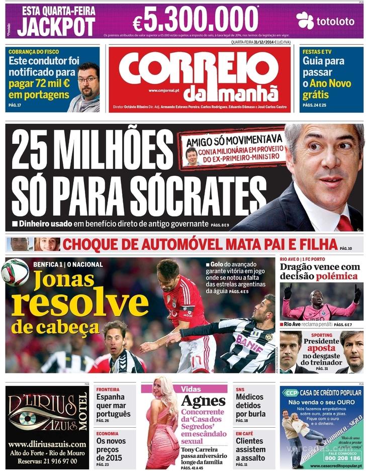 Correio da Manh