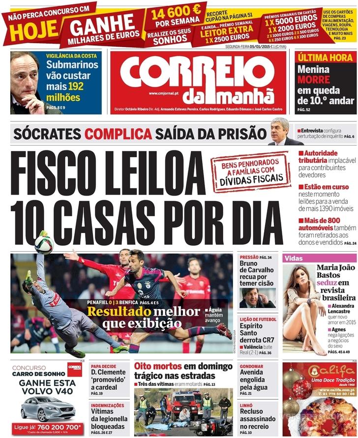 Correio da Manh