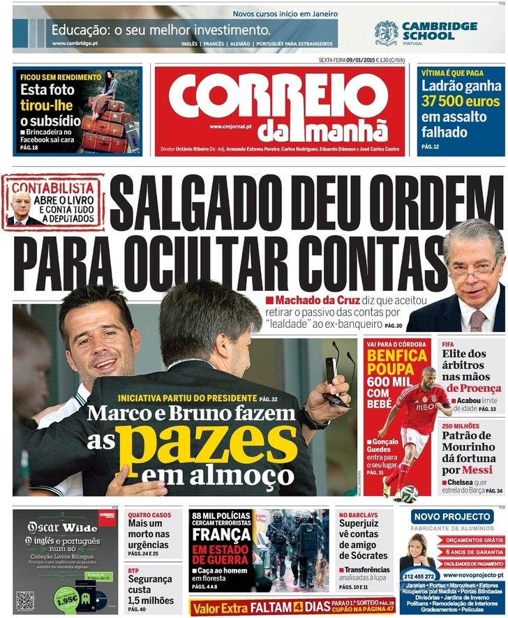 Correio da Manh