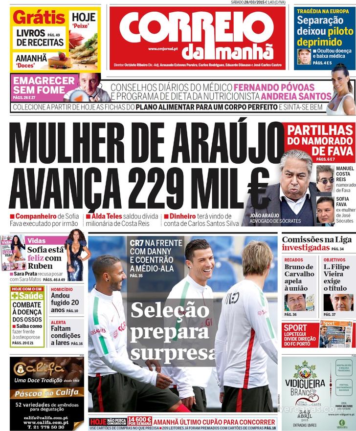 Correio da Manh