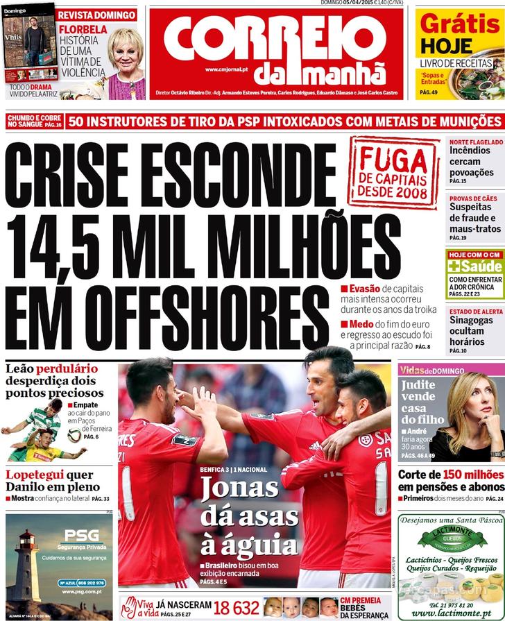 Correio da Manh