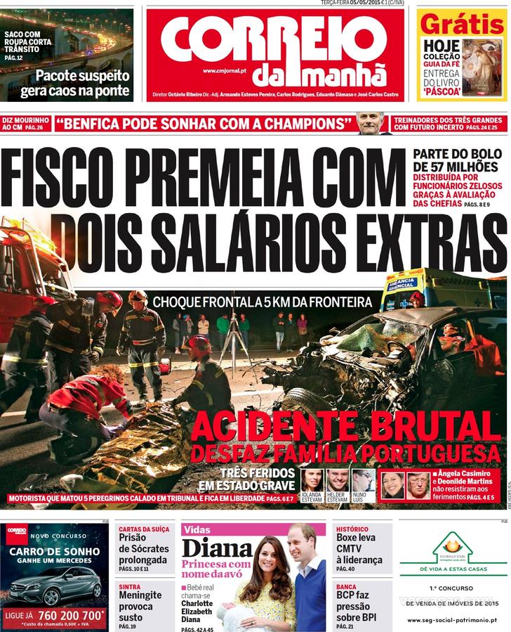 Correio da Manh