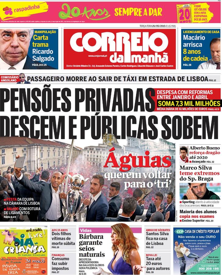 Correio da Manh