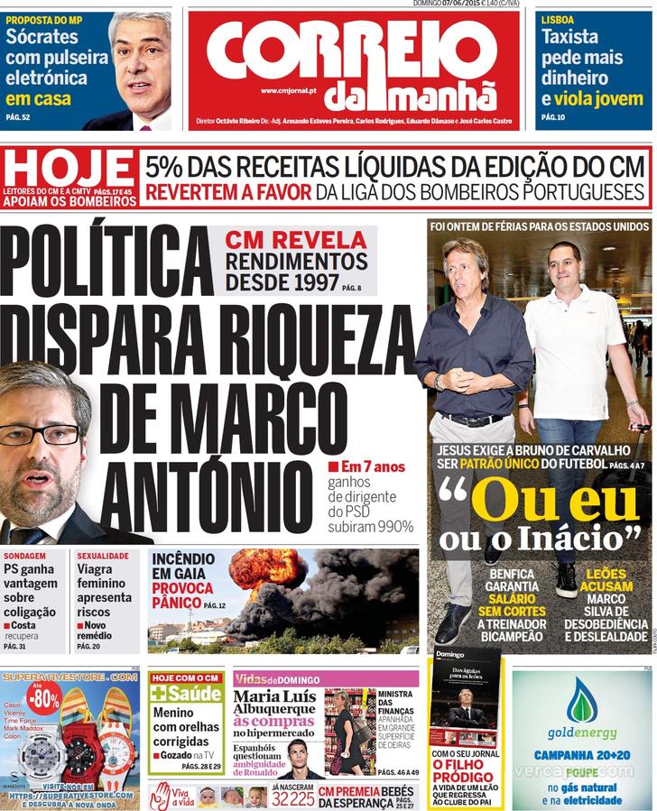 Correio da Manh