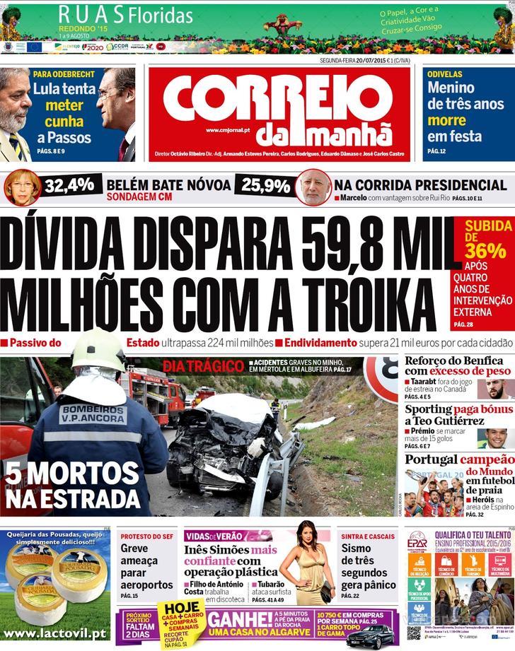 Correio da Manh