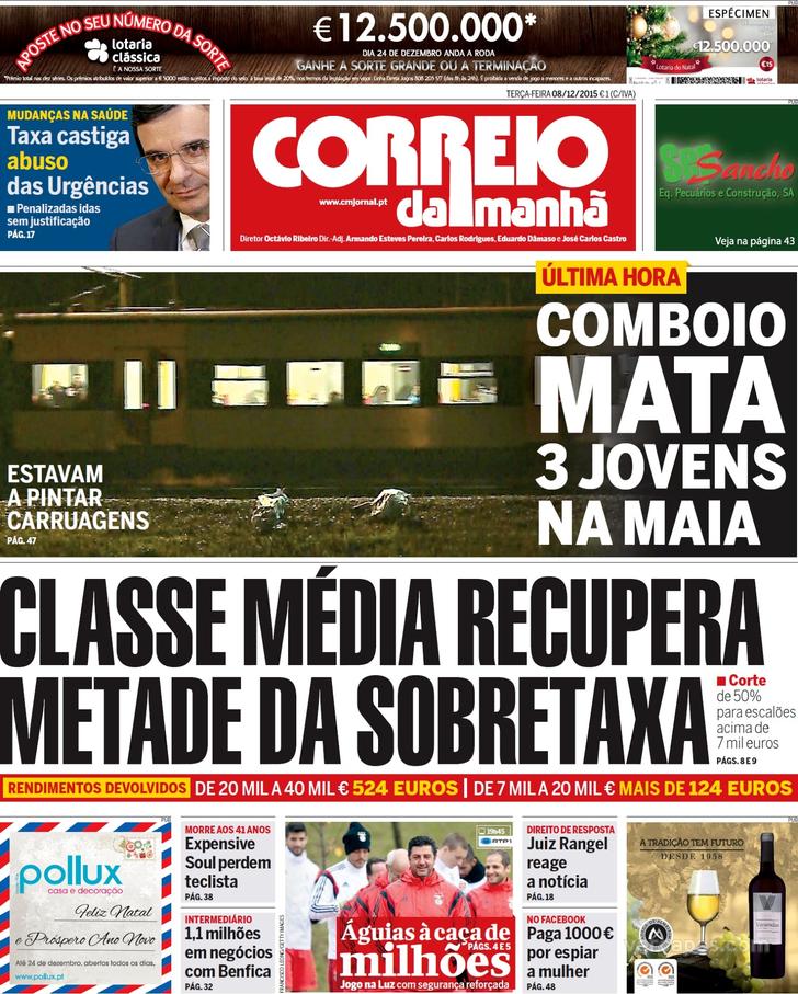 Correio da Manh