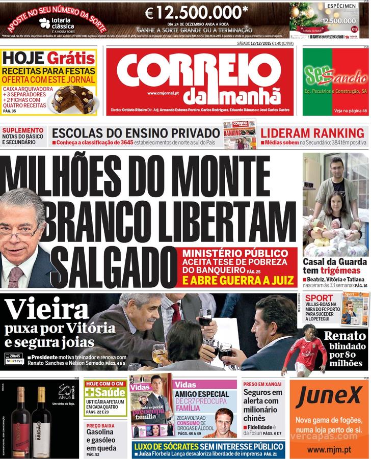 Correio da Manh