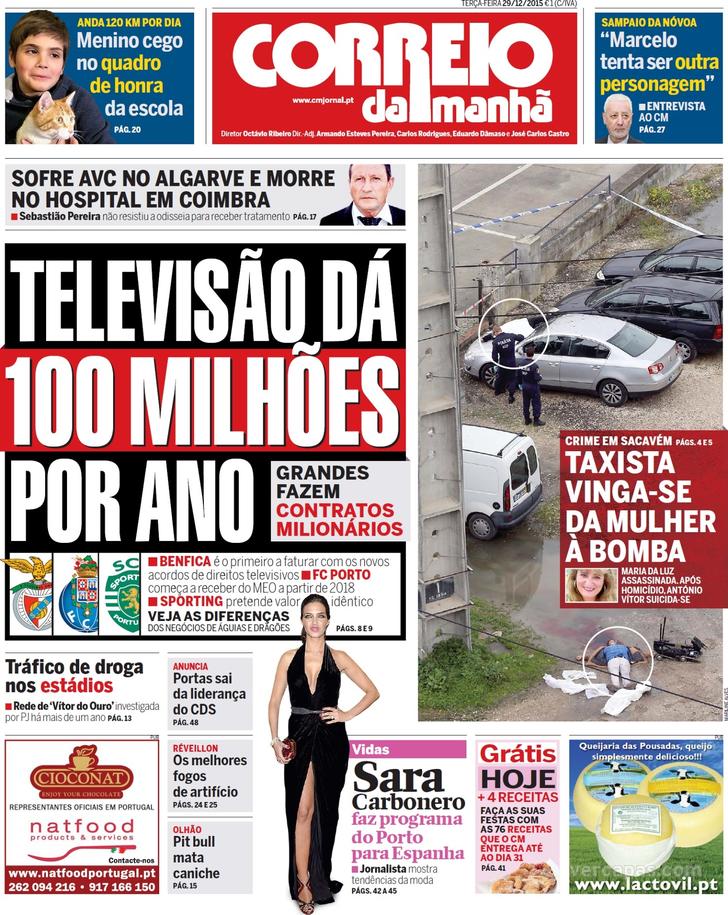 Correio da Manh