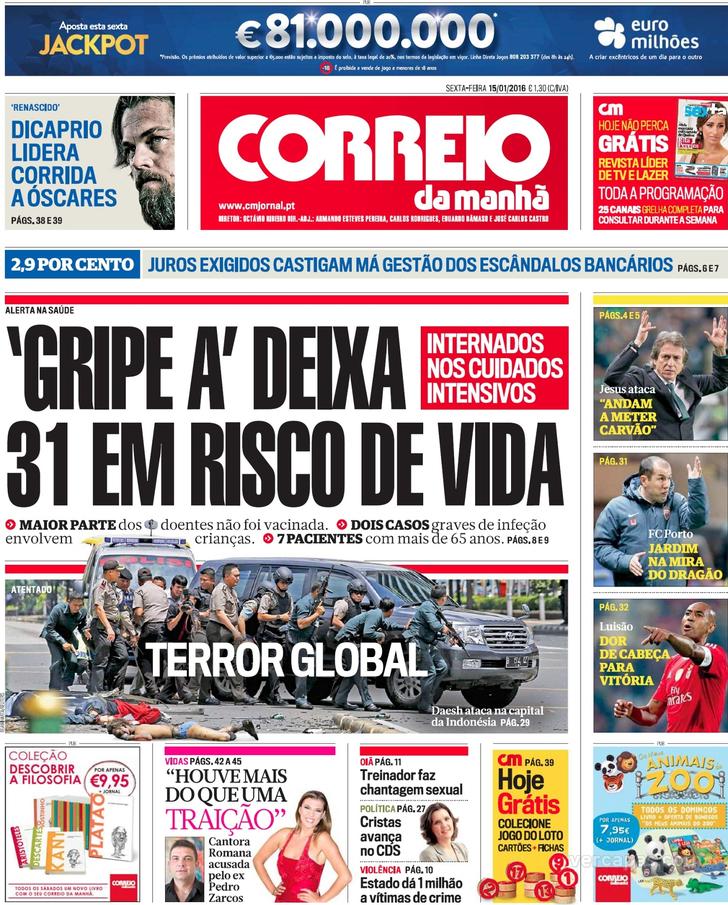 Correio da Manh