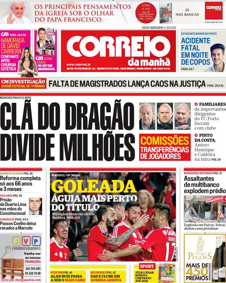 Correio da Manh