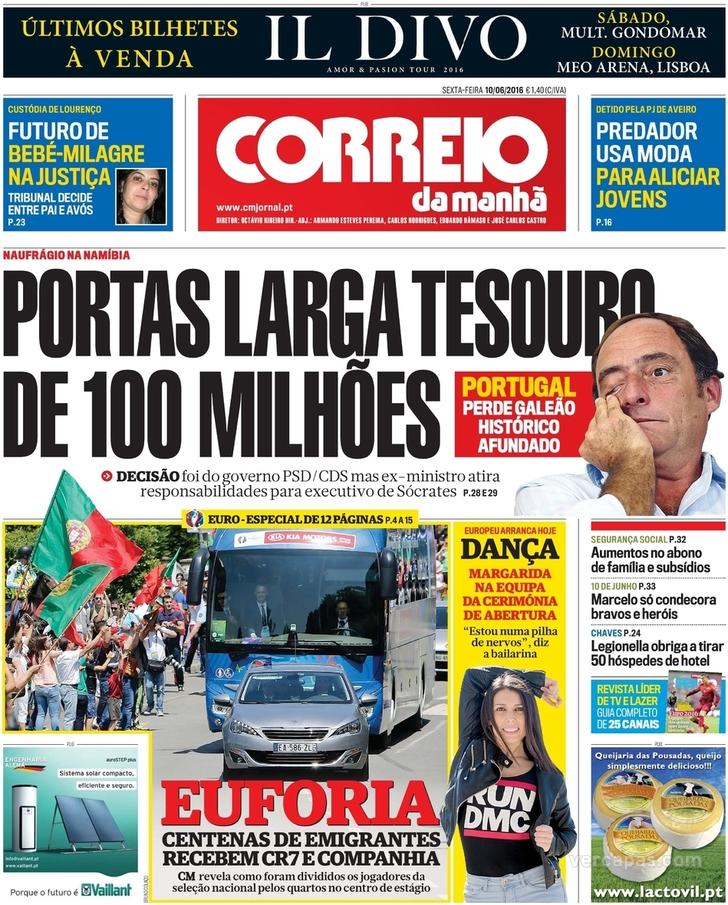 Correio da Manh