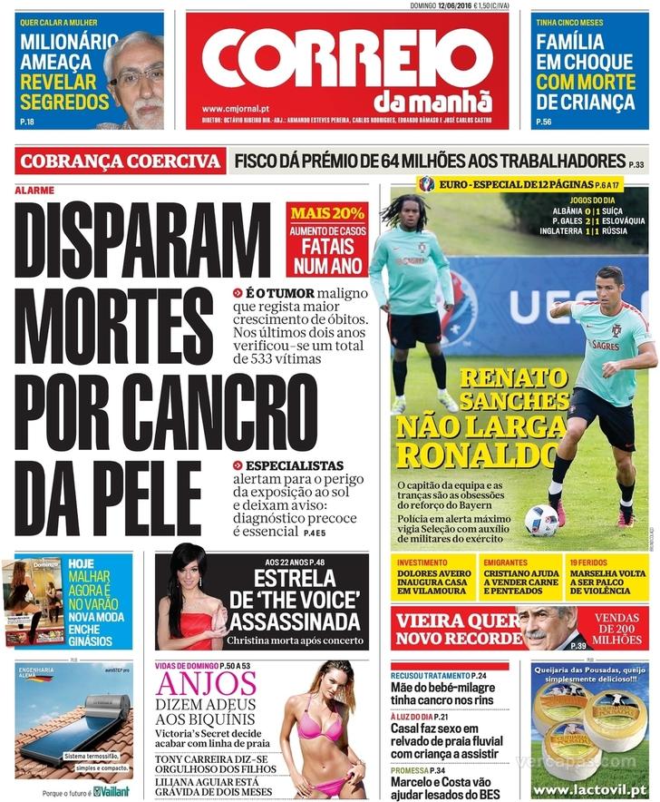 Correio da Manh