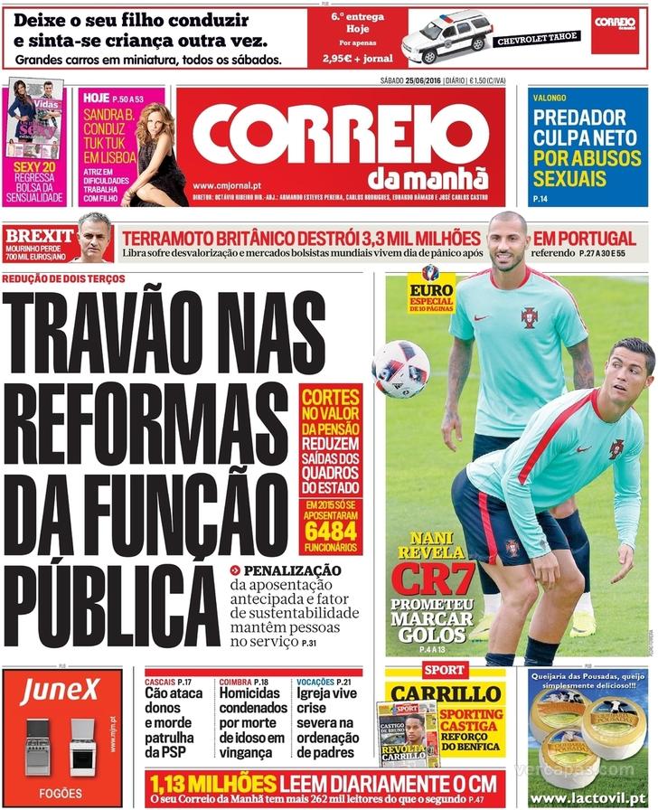 Correio da Manh