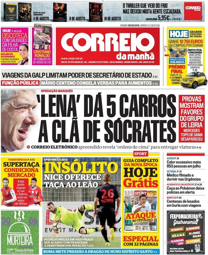 Correio da Manh