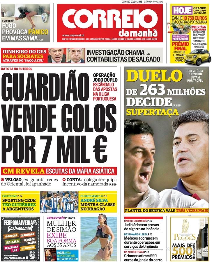 Correio da Manh