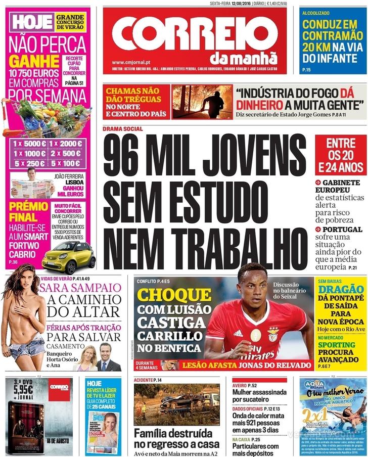 Correio da Manh