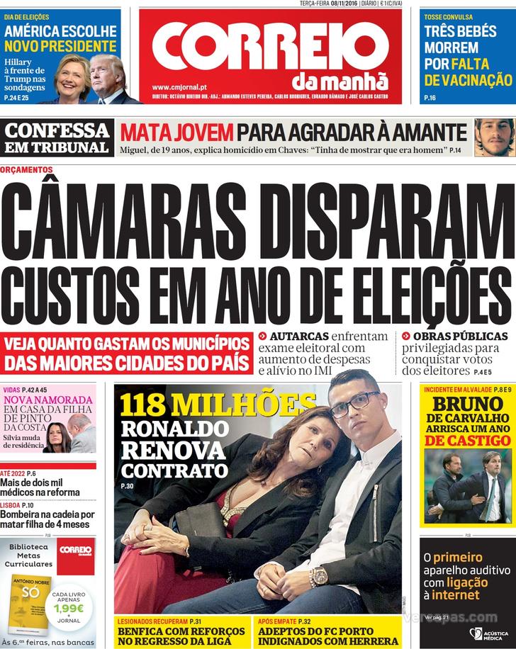 Correio da Manh