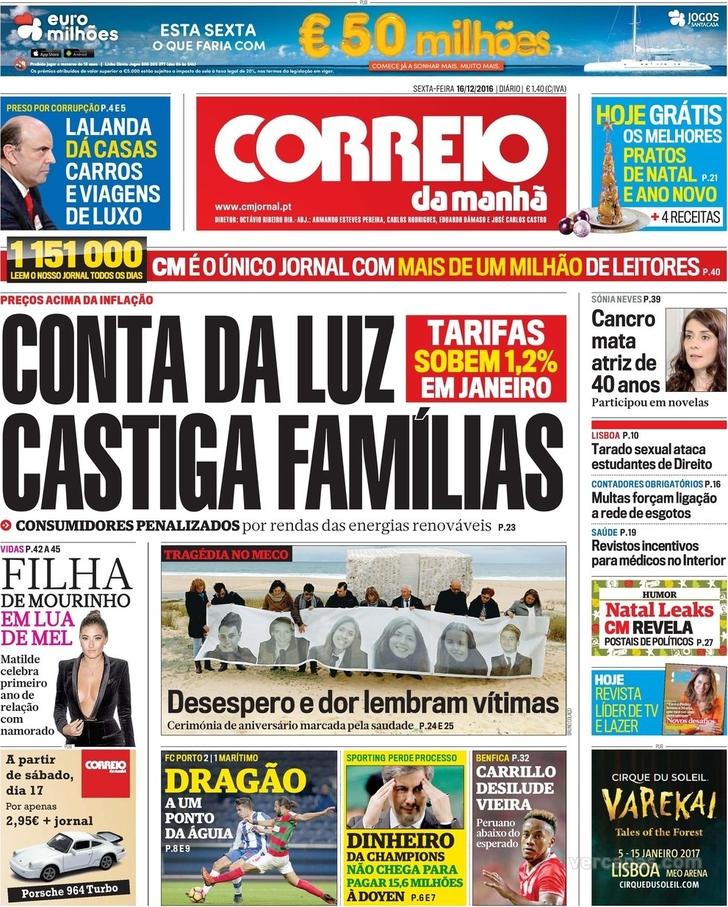 Correio da Manh