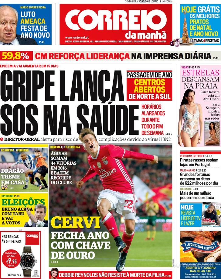 Correio da Manh