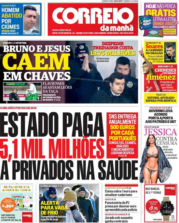 Correio da Manh