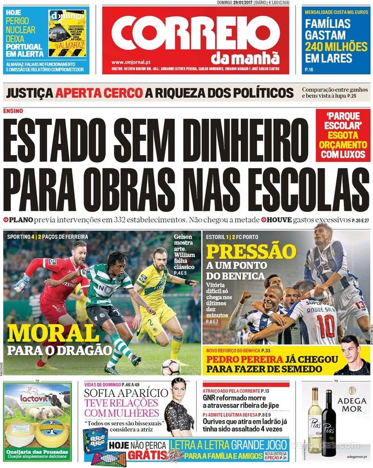 Correio da Manh