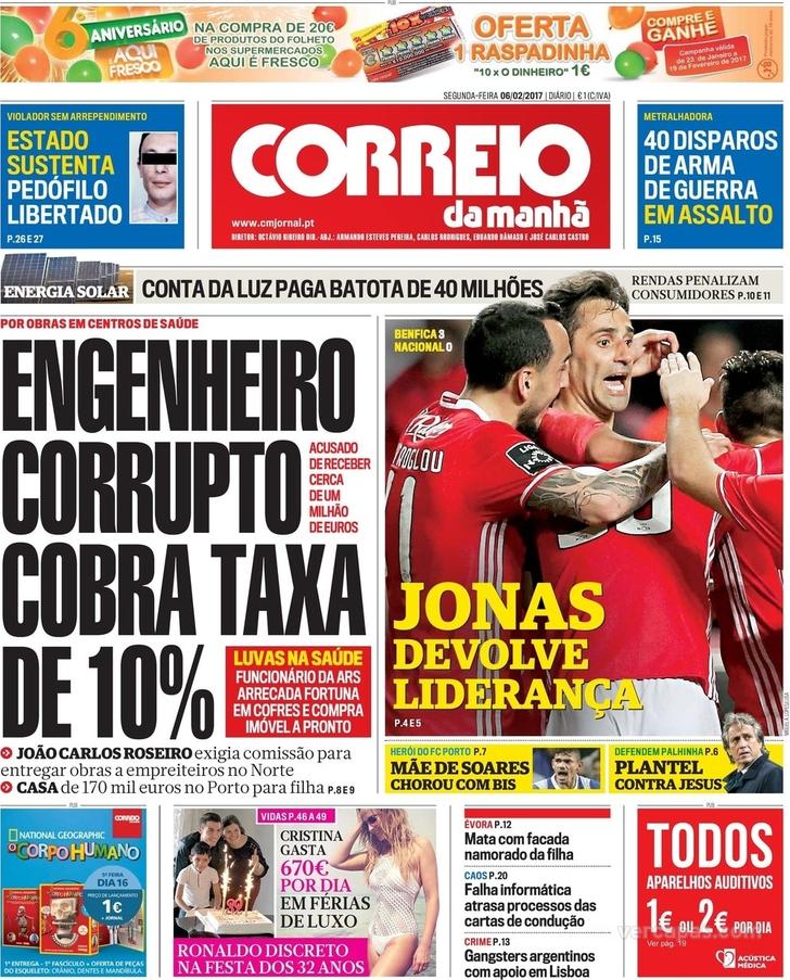 Correio da Manh