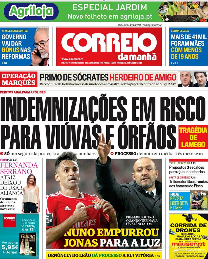 Correio da Manh