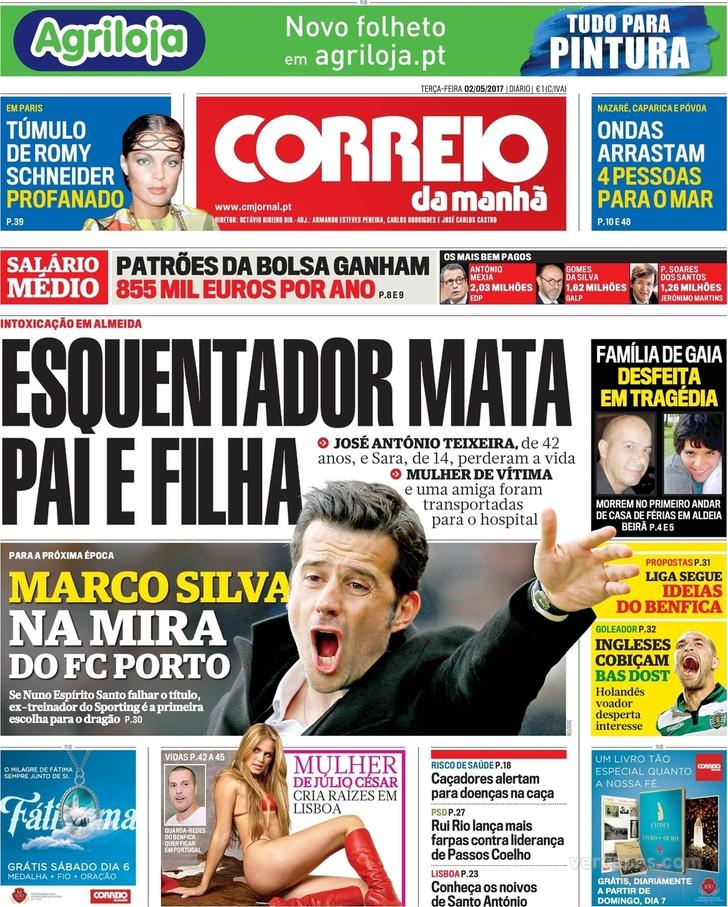 Correio da Manh