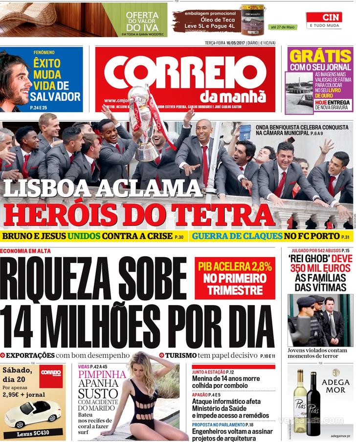 Correio da Manhã