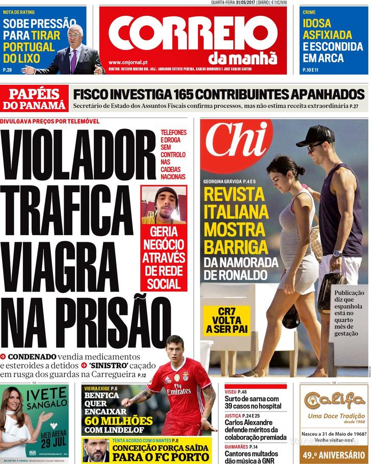 Correio da Manh