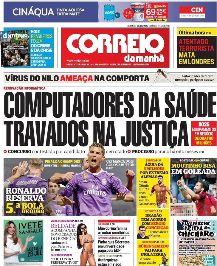 Correio da Manh