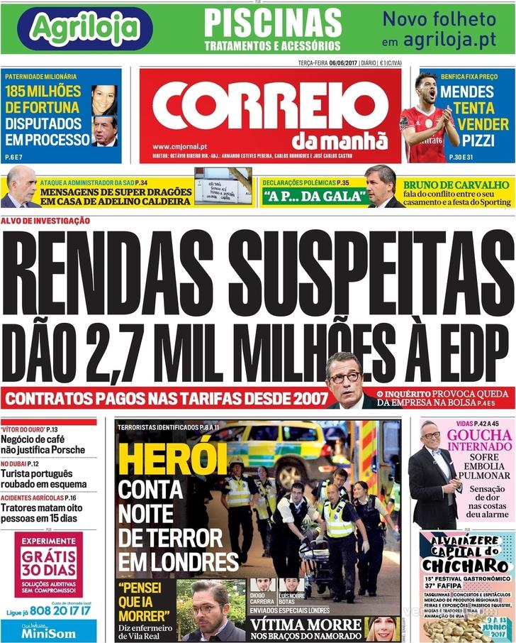 Correio da Manh