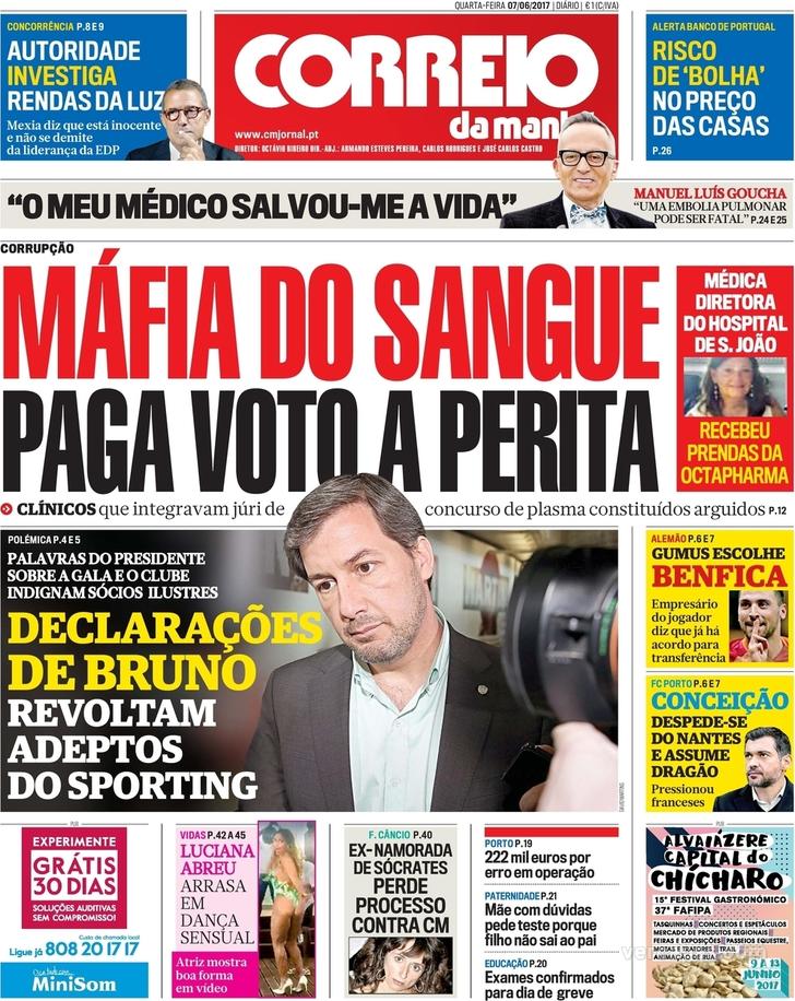 Correio da Manhã