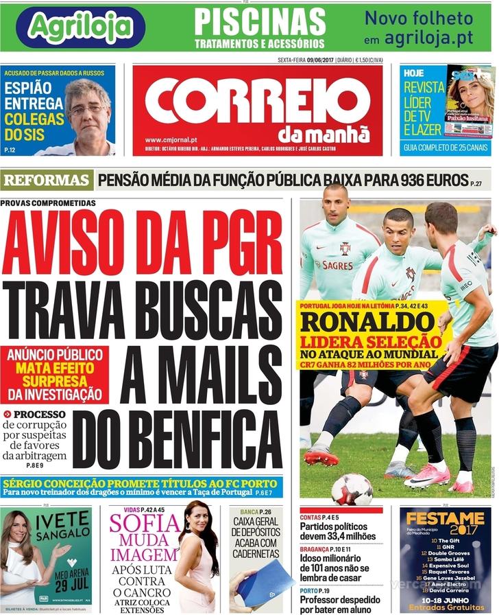 Correio da Manhã