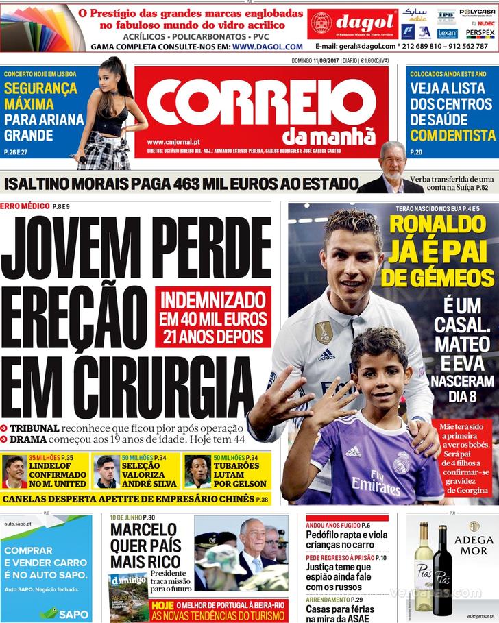 Correio da Manhã