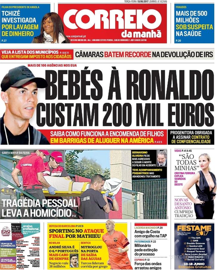 Correio da Manhã