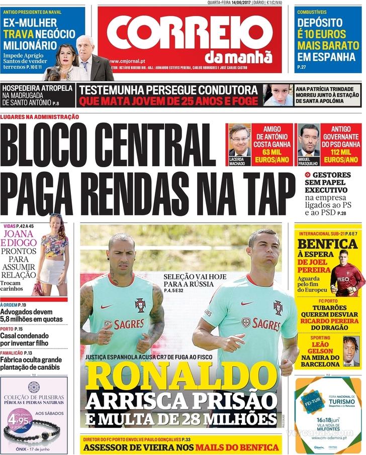 Correio da Manhã