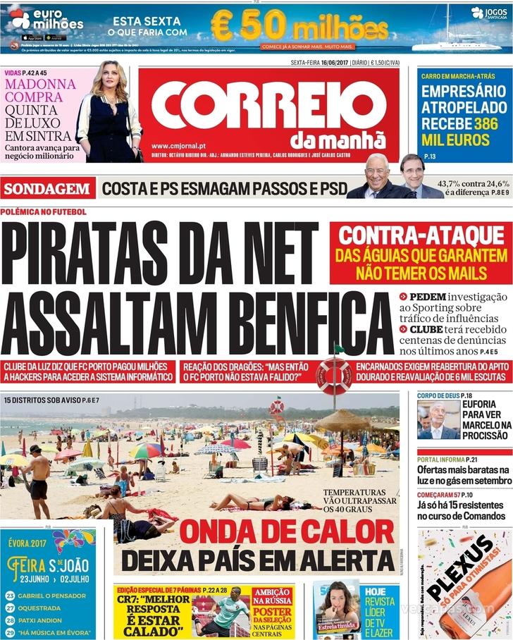 Correio da Manhã