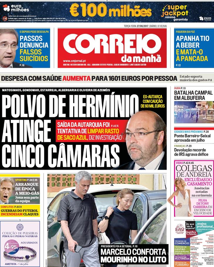 Correio da Manhã