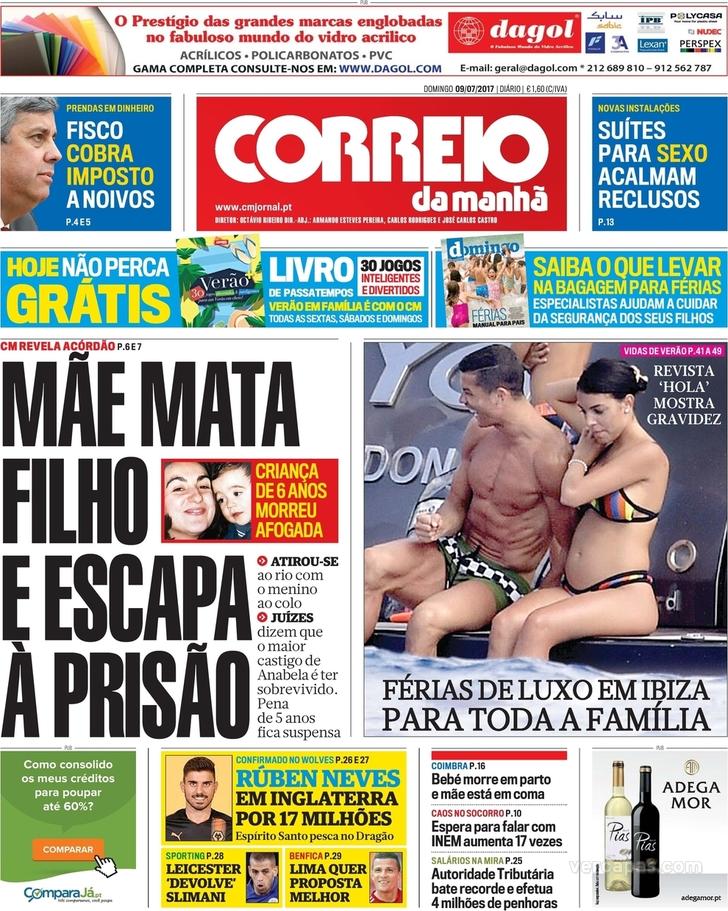 Correio da Manhã