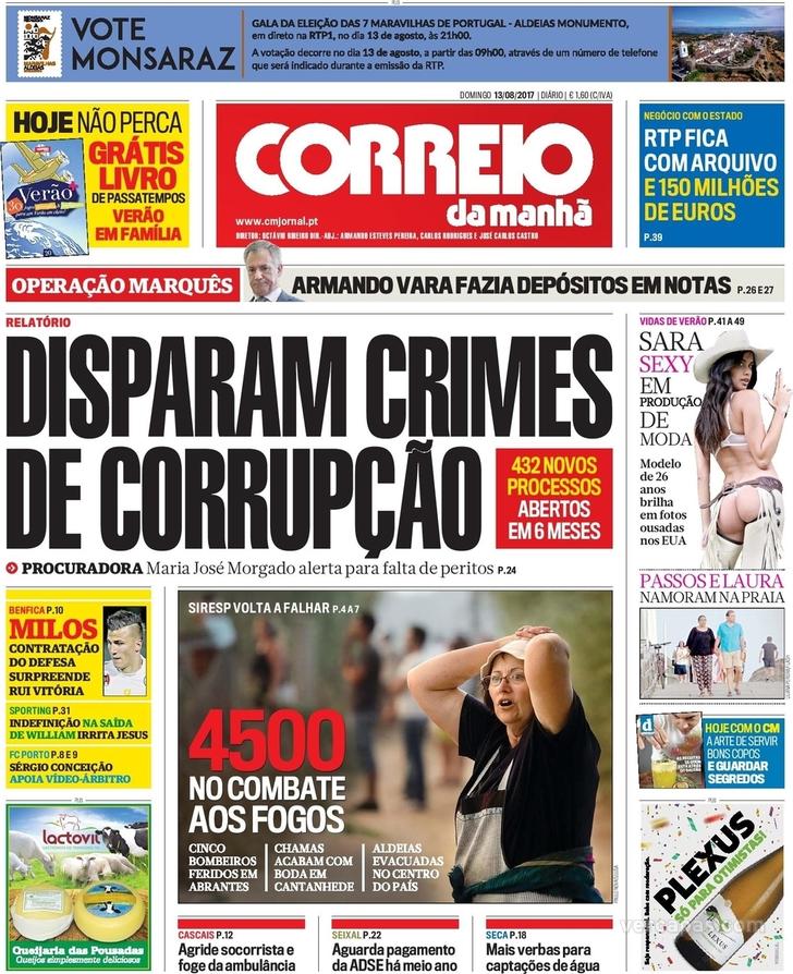 Correio da Manh